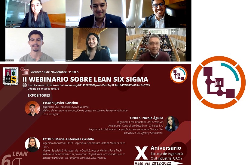 II Webinario Lean Six Sigma